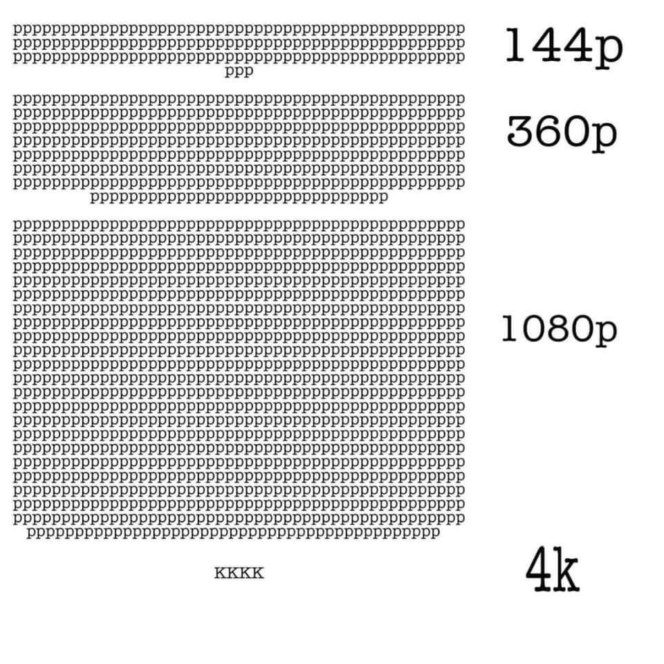 144p to 4K  CRAMEMS MEMES