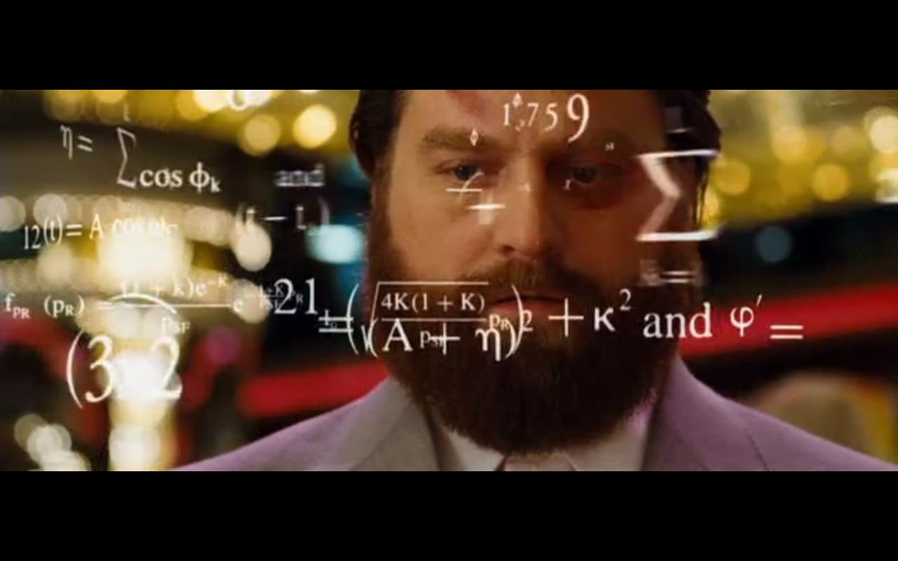 Math Memes math memes are worth reading. CRAMEMS MEMES